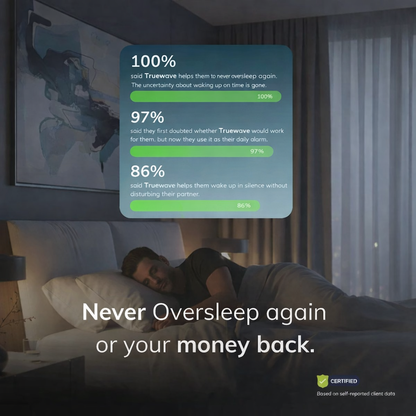 100% Wake-up Vibrating Alarm